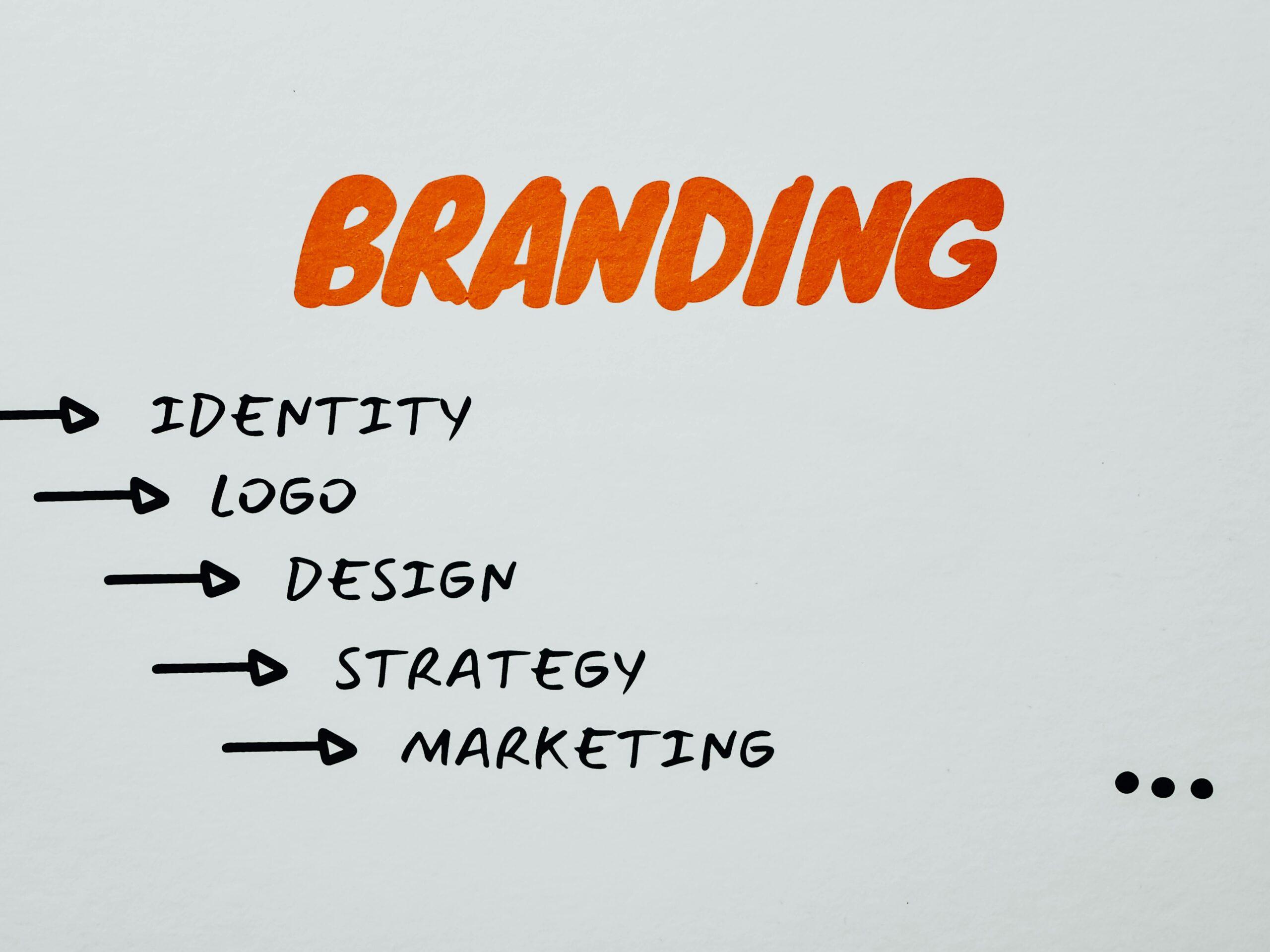 showing the improtant factor of branding in your business 